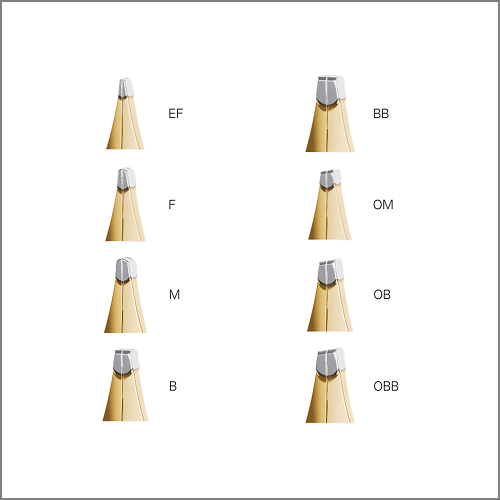 Pen Edge Kinds